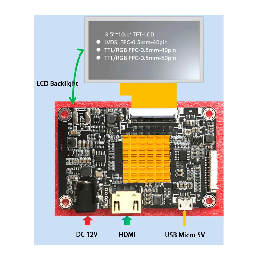 HDMI to TTL Interface AD Board product view